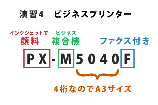 model_number_epson_training4